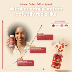 Saffron Gummies 4,755mg with Moringa, Maca & Rhodiola - Strawberry, gallery image 7